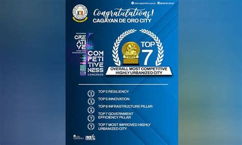 Oro ranks 7th as most competitive highly.